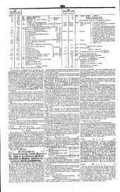 Wiener Zeitung 18410507 Seite: 12