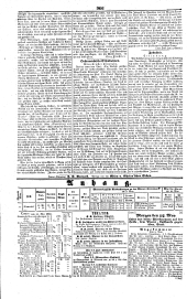 Wiener Zeitung 18410511 Seite: 4