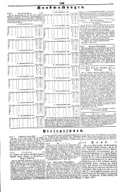 Wiener Zeitung 18410512 Seite: 10