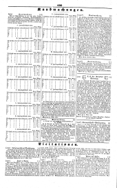 Wiener Zeitung 18410514 Seite: 10