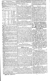 Wiener Zeitung 18410514 Seite: 13