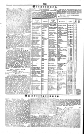 Wiener Zeitung 18410604 Seite: 14