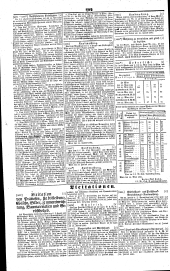 Wiener Zeitung 18410623 Seite: 10