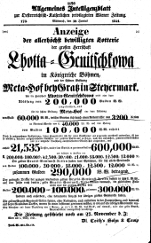 Wiener Zeitung 18410630 Seite: 15