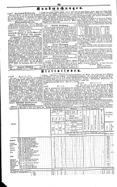 Wiener Zeitung 18410712 Seite: 8