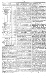 Wiener Zeitung 18410713 Seite: 13