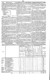 Wiener Zeitung 18410716 Seite: 9