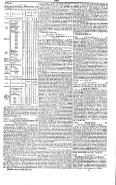 Wiener Zeitung 18410717 Seite: 13