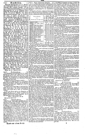 Wiener Zeitung 18410722 Seite: 13