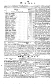 Wiener Zeitung 18410726 Seite: 16