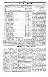 Wiener Zeitung 18410728 Seite: 16