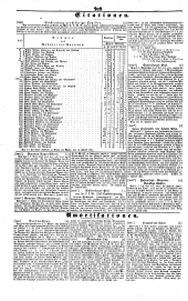 Wiener Zeitung 18410802 Seite: 14