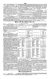 Wiener Zeitung 18410817 Seite: 10