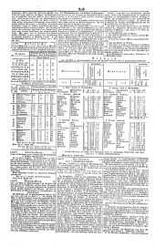 Wiener Zeitung 18410819 Seite: 8