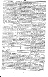 Wiener Zeitung 18410823 Seite: 8