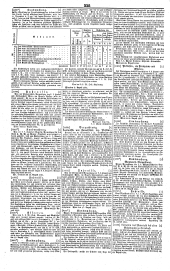 Wiener Zeitung 18410826 Seite: 10