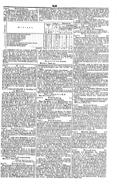 Wiener Zeitung 18410828 Seite: 11