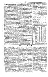 Wiener Zeitung 18410831 Seite: 10