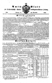 Wiener Zeitung 18410910 Seite: 7