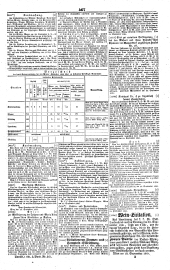 Wiener Zeitung 18410921 Seite: 17