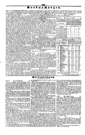 Wiener Zeitung 18411104 Seite: 10