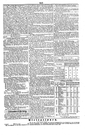 Wiener Zeitung 18411127 Seite: 13