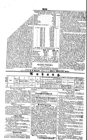 Wiener Zeitung 18411213 Seite: 4