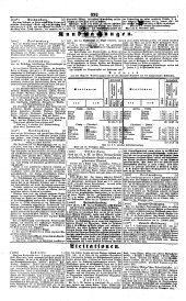 Wiener Zeitung 18411214 Seite: 10