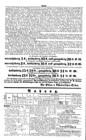 Wiener Zeitung 18411215 Seite: 4