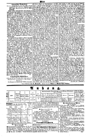 Wiener Zeitung 18411223 Seite: 4