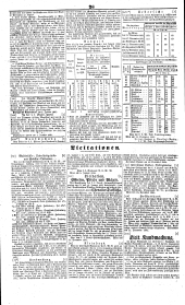 Wiener Zeitung 18420110 Seite: 10