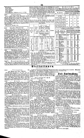 Wiener Zeitung 18420114 Seite: 10