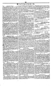 Wiener Zeitung 18420115 Seite: 12