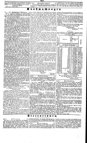 Wiener Zeitung 18420204 Seite: 10