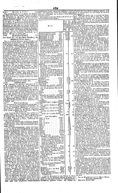 Wiener Zeitung 18420219 Seite: 11