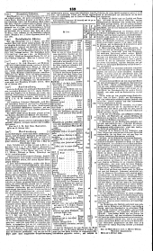 Wiener Zeitung 18420222 Seite: 11