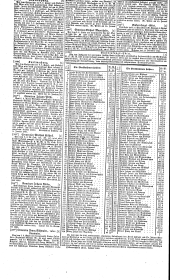 Wiener Zeitung 18420222 Seite: 14