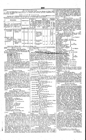 Wiener Zeitung 18420401 Seite: 8