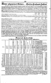 Wiener Zeitung 18420406 Seite: 17