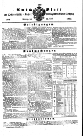 Wiener Zeitung 18420411 Seite: 7