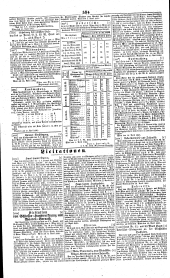 Wiener Zeitung 18420430 Seite: 12