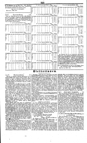 Wiener Zeitung 18420503 Seite: 10