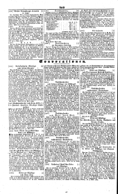 Wiener Zeitung 18420509 Seite: 12