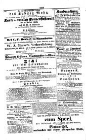 Wiener Zeitung 18420606 Seite: 6