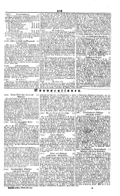 Wiener Zeitung 18420621 Seite: 13