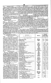 Wiener Zeitung 18420705 Seite: 16