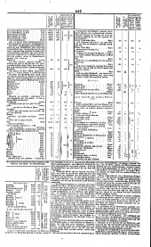 Wiener Zeitung 18420726 Seite: 11