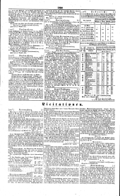 Wiener Zeitung 18420825 Seite: 10