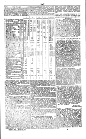 Wiener Zeitung 18420831 Seite: 21