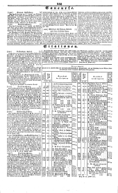 Wiener Zeitung 18420905 Seite: 10